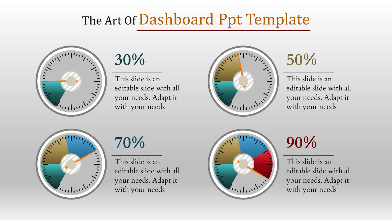 Growth Model Dashboard PPT Template Presentation